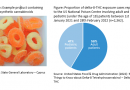 UNODC: Semi-synthetics diversify the cannabis market and raise concerns about the health protection of minors